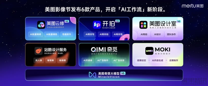 美图公司推出 AI 短片创作工具 MOKI:自动生成分镜图并转为视频素材插图 美图公司推出 AI 短片创作工具 MOKI:自动生成分镜图并转为视频素材