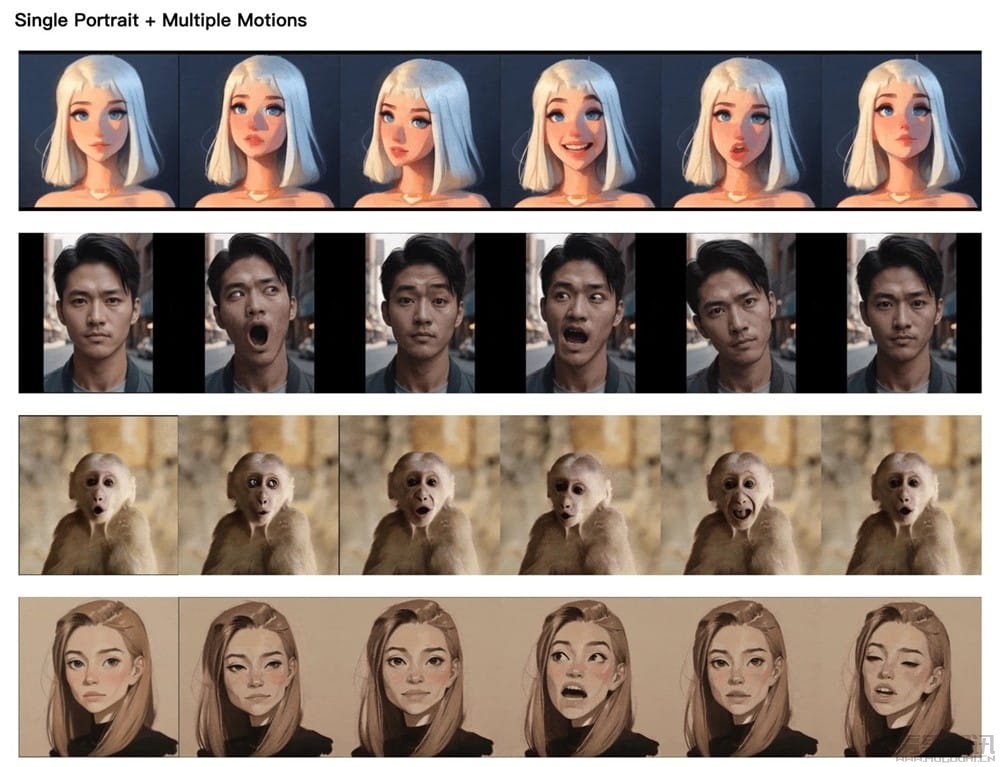 一键照片变表情包,腾讯混元与港科大、清华推出“Follow Your Emoji”插图1 一键照片变表情包,腾讯混元与港科大、清华推出“Follow Your Emoji”