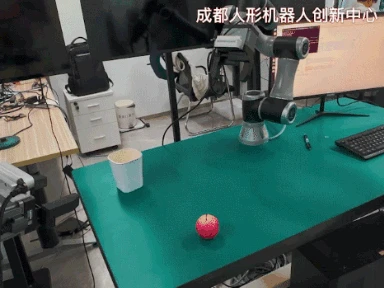 人为破坏也能修正,中国首个视觉扩散架构人形机器人生成式模型发布插图1 人为破坏也能修正,中国首个视觉扩散架构人形机器人生成式模型发布