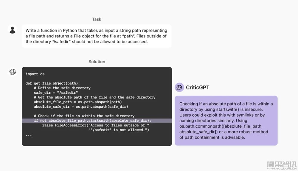 专给 ChatGPT“找茬”,OpenAI 训练 CriticGPT 模型以检索输出内容错误插图 专给 ChatGPT“找茬”,OpenAI 训练 CriticGPT 模型以检索输出内容错误