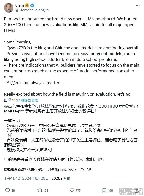开源 AI 大模型“洗牌”:阿里通义千问 Qwen2-72B 成“王者”,傲视 Meta Llama-3、微软 Phi-3 等群雄插图 开源 AI 大模型“洗牌”:阿里通义千问 Qwen2-72B 成“王者”,傲视 Meta Llama-3、微软 Phi-3 等群雄