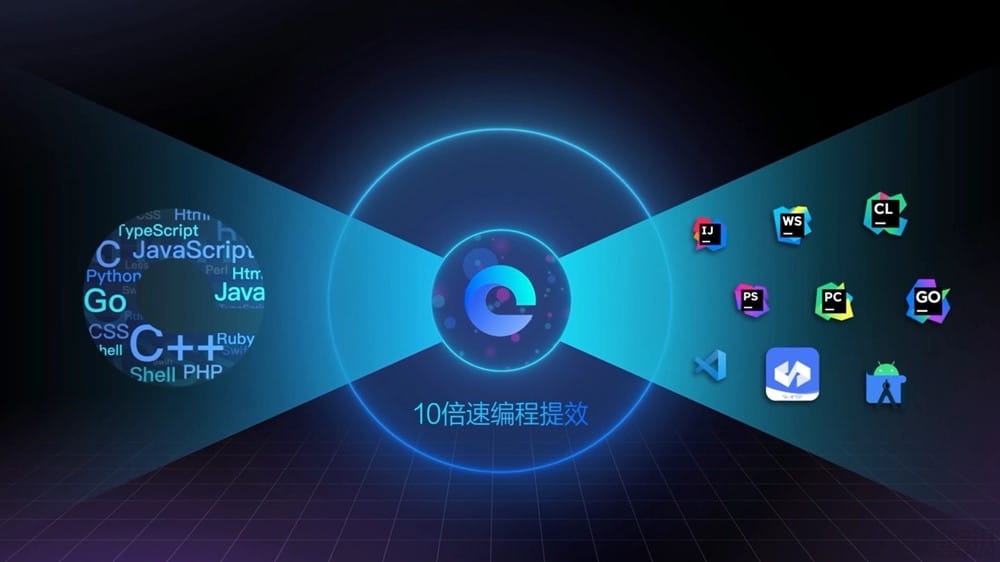 百度智能代码助手“文心快码”发布:支持 100+ 主流编程语言及多种 IDE插图 百度智能代码助手“文心快码”发布:支持 100+ 主流编程语言及多种 IDE