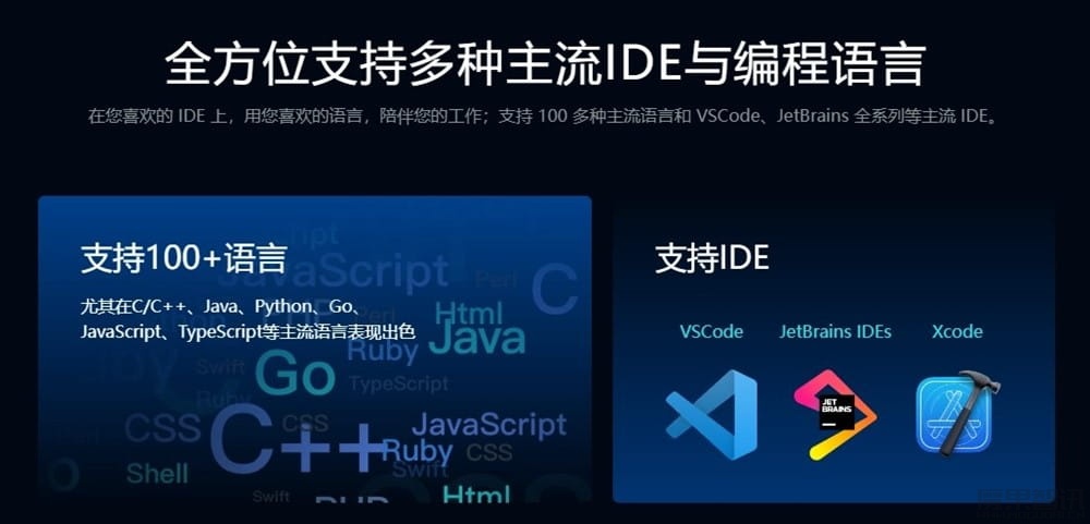 百度智能代码助手“文心快码”发布:支持 100+ 主流编程语言及多种 IDE插图1 百度智能代码助手“文心快码”发布:支持 100+ 主流编程语言及多种 IDE