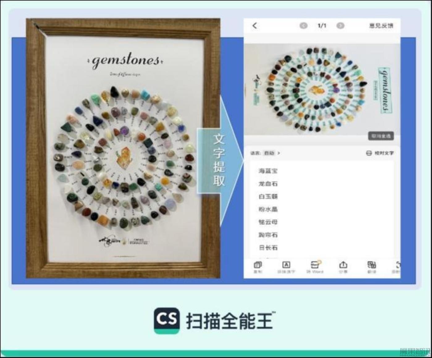 扫描全能王智能高清滤镜升级版上线,突破透字、模糊等文档“原生”难题插图2 扫描全能王智能高清滤镜升级版上线,突破透字、模糊等文档“原生”难题