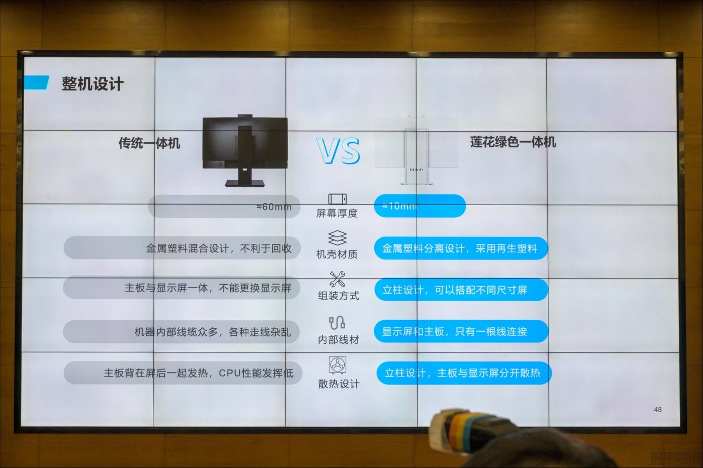 AI PC还没捂热,绿色PC又来了?插图4 AI PC还没捂热,绿色PC又来了?