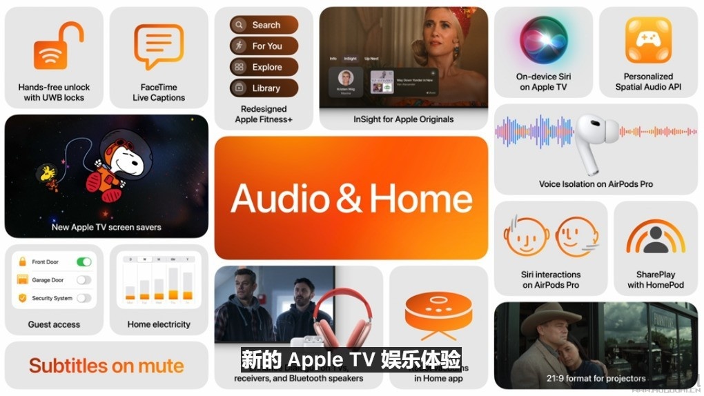 苹果WWDC 2024一文看懂!iOS18及多端产品线获AI加持全面升级插图16 苹果WWDC 2024一文看懂!iOS18及多端产品线获AI加持全面升级