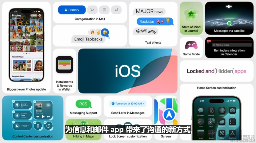 苹果WWDC 2024一文看懂!iOS18及多端产品线获AI加持全面升级插图13 苹果WWDC 2024一文看懂!iOS18及多端产品线获AI加持全面升级