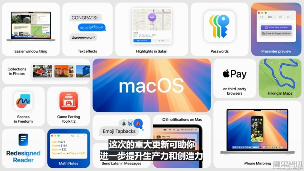 苹果WWDC 2024一文看懂!iOS18及多端产品线获AI加持全面升级插图22 苹果WWDC 2024一文看懂!iOS18及多端产品线获AI加持全面升级