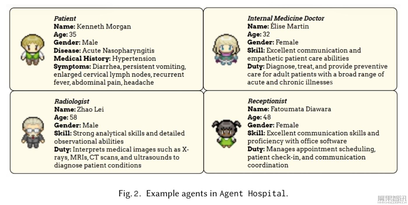 AI Agent:超级员工将至插图1 AI Agent:超级员工将至