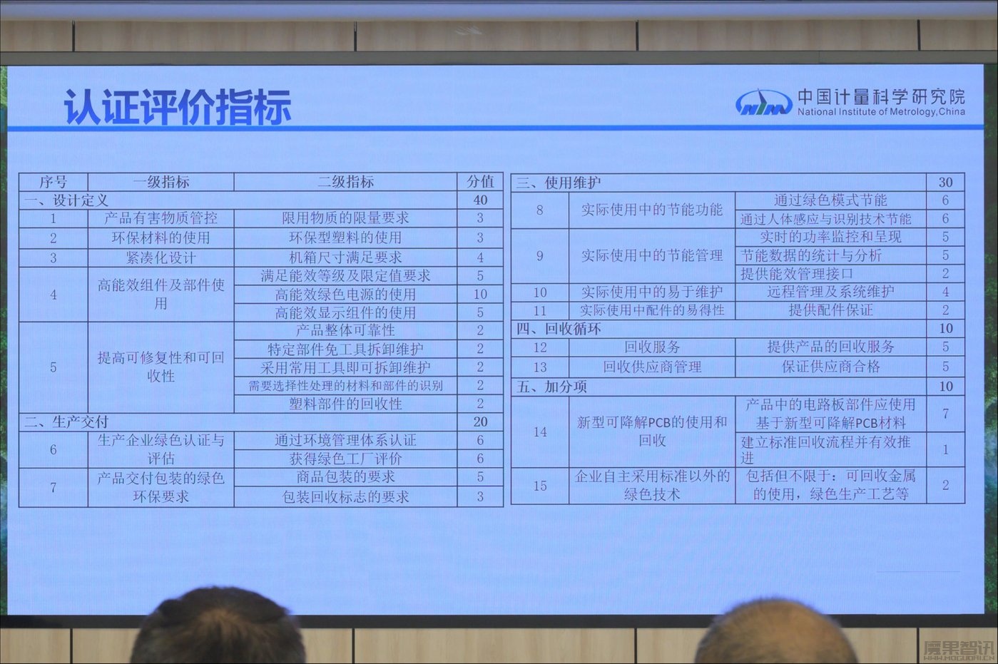 AI PC还没捂热,绿色PC又来了?插图2 AI PC还没捂热,绿色PC又来了?