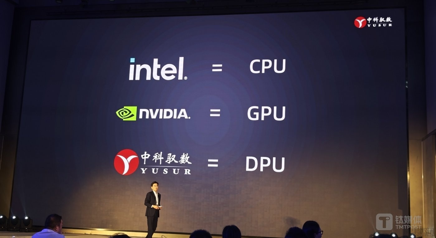 对话中科驭数CEO鄢贵海:AI算力热潮下,对标英伟达的国产芯片如何发挥更大价值?插图2 对话中科驭数CEO鄢贵海:AI算力热潮下,对标英伟达的国产芯片如何发挥更大价值?