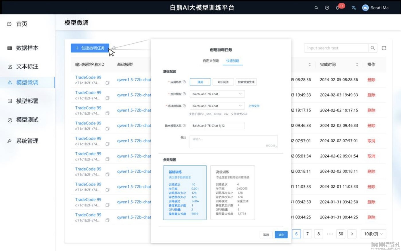 国内NLP创业团队白熊AI首曝光:大模型训练和智能体开发平台齐发插图1 国内NLP创业团队白熊AI首曝光:大模型训练和智能体开发平台齐发