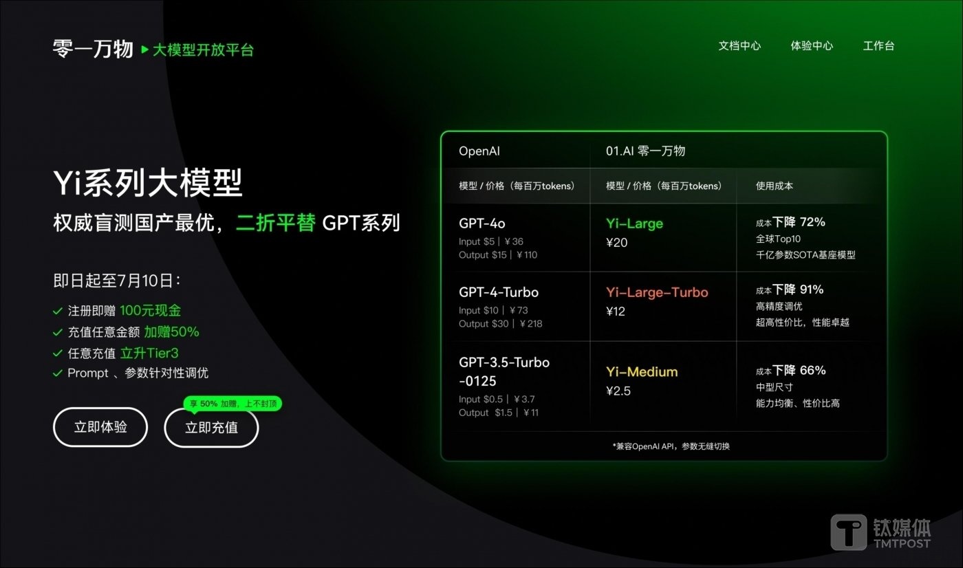 真脱钩了?OpenAI突然对中国断供API,国产大模型“搬家计划”立即上线插图3 真脱钩了?OpenAI突然对中国断供API,国产大模型“搬家计划”立即上线
