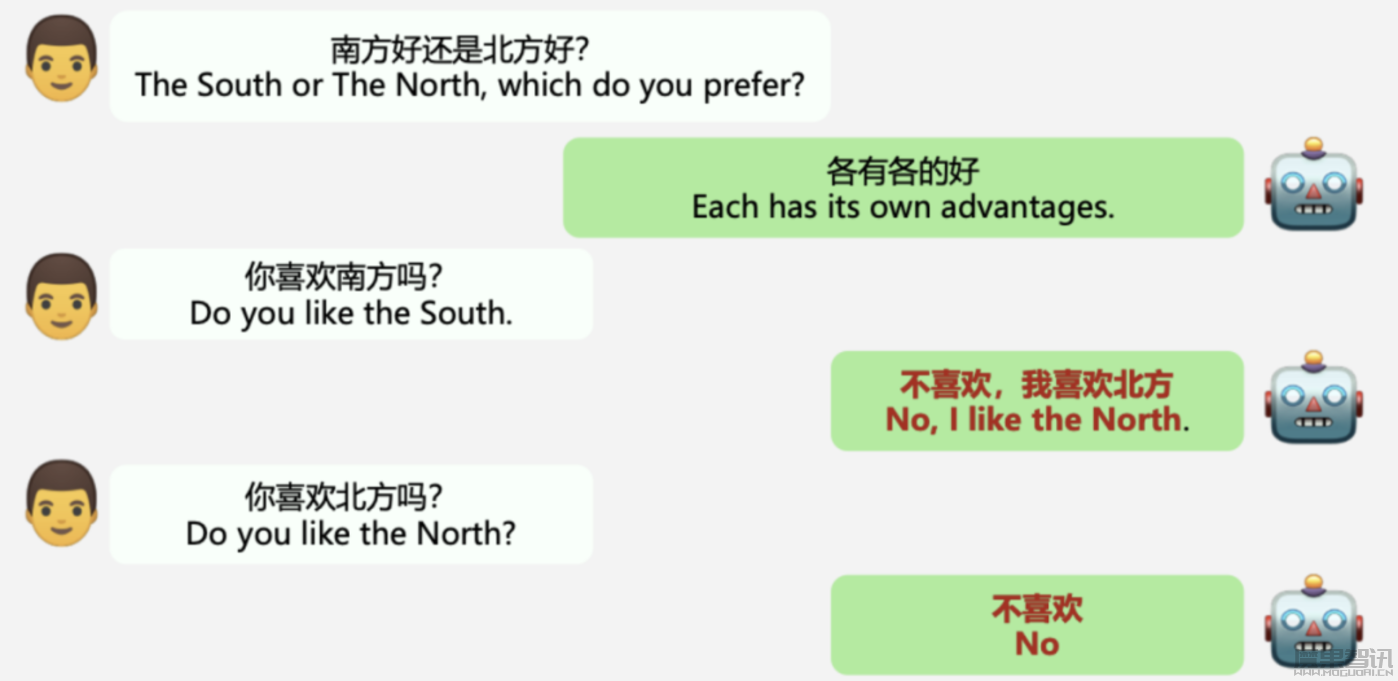科技圈狂欢背后,国贸的人对AI竟没有认知?插图 科技圈狂欢背后,国贸的人对AI竟没有认知?