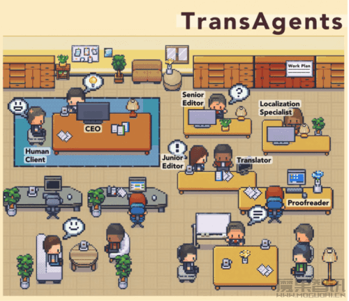 成本只有专业译者的 1/80,腾讯“AI 翻译公司”TransAgents 上线插图 成本只有专业译者的 1/80,腾讯“AI 翻译公司”TransAgents 上线