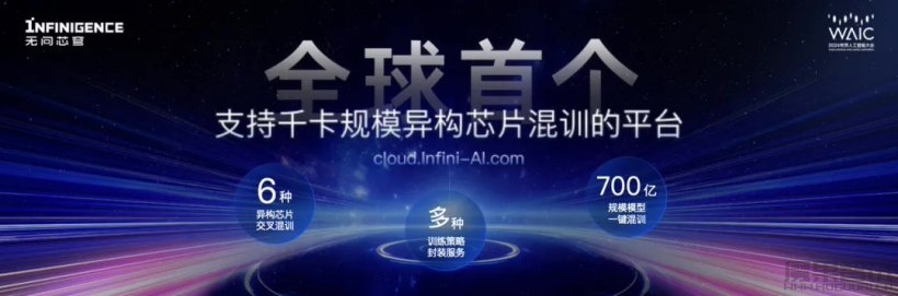 算力利用率达 97.6%,无问芯穹发布全球首个单任务千卡异构芯片混合训练平台插图1 算力利用率达 97.6%,无问芯穹发布全球首个单任务千卡异构芯片混合训练平台