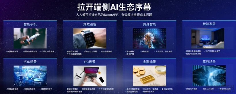 面壁智能开源“小钢炮”MiniCPM-S AI 模型,主打高效低能耗插图5 面壁智能开源“小钢炮”MiniCPM-S AI 模型,主打高效低能耗