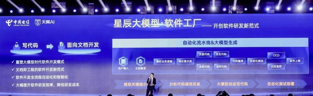 “国内首款破局性 AI 开发工具”,中国电信发布星辰软件工厂:产品文档生成代码插图 “国内首款破局性 AI 开发工具”,中国电信发布星辰软件工厂:产品文档生成代码