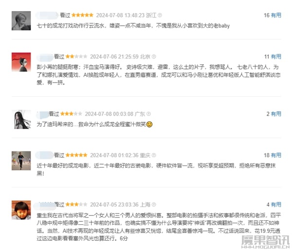 电影《传说》今天上映:AI复原27岁成龙 网友评论两极分化插图1 电影《传说》今天上映:AI复原27岁成龙 网友评论两极分化