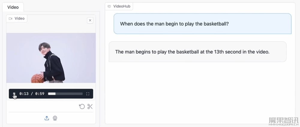 智谱 AI 开源视频理解模型 CogVLM2-Video,可回答时间相关问题插图 智谱 AI 开源视频理解模型 CogVLM2-Video,可回答时间相关问题