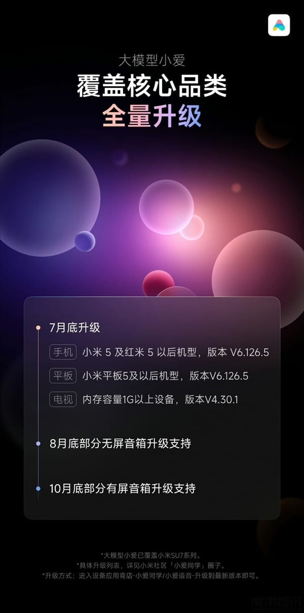 小米小爱大模型即将全量升级:全部免费!本月底手机、平板、电视全支持插图1 小米小爱大模型即将全量升级:全部免费!本月底手机、平板、电视全支持