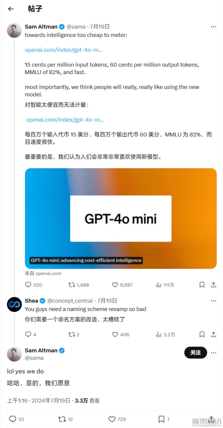 发布 GPT-4o Mini 后,OpenAI CEO 阿尔特曼称产品命名方式“需要改变”插图 发布 GPT-4o Mini 后,OpenAI CEO 阿尔特曼称产品命名方式“需要改变”