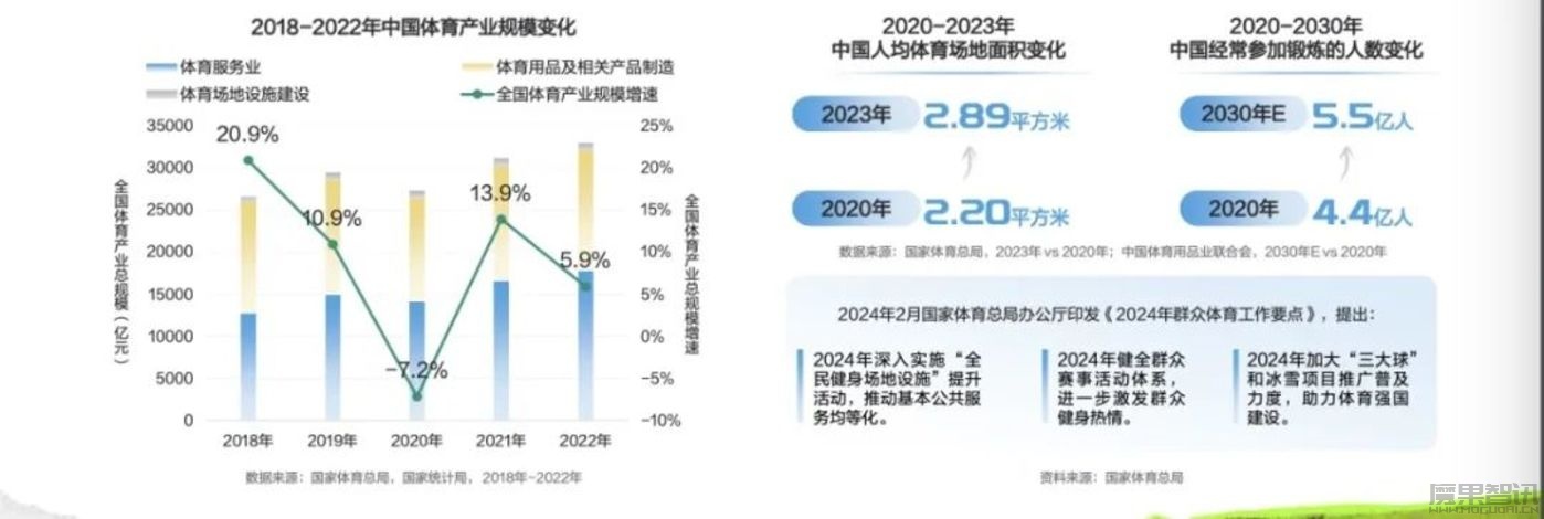 中国大模型厂商,疯卷奥运会插图2 中国大模型厂商,疯卷奥运会