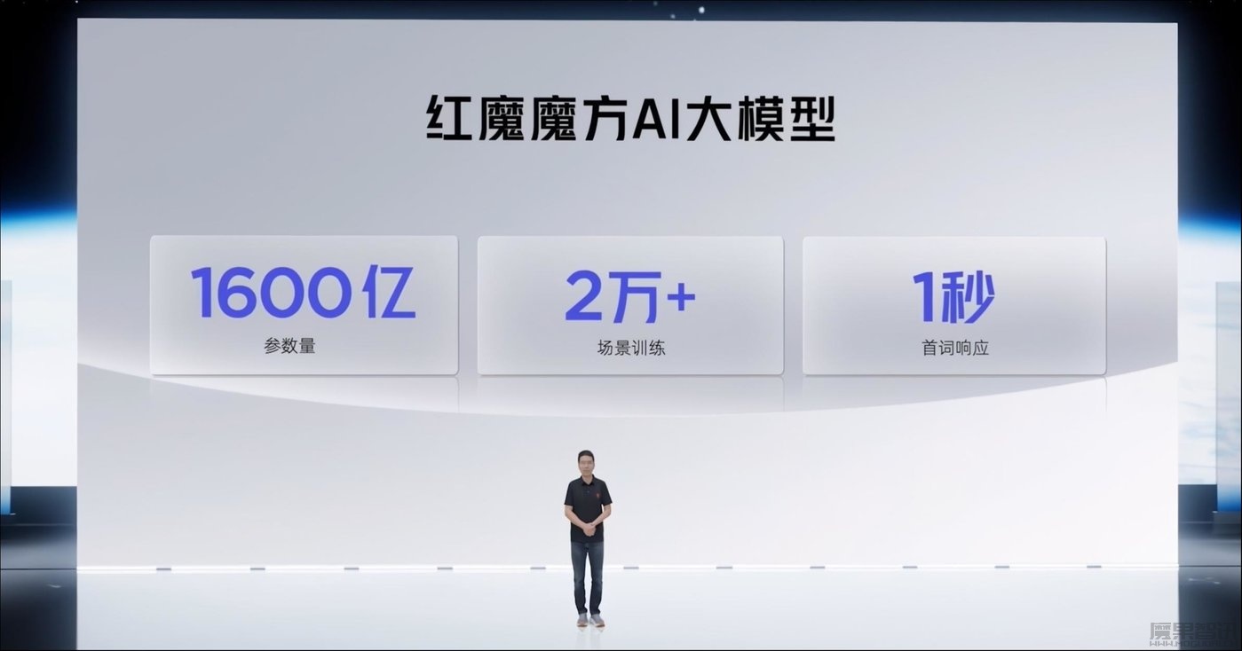 红魔进军游戏本领域,同时发布AI游戏手机插图1 红魔进军游戏本领域,同时发布AI游戏手机