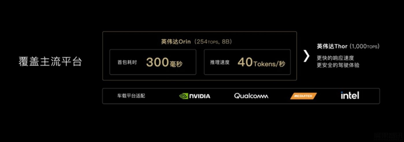 商汤绝影王晓刚:“两段式”端到端再做十年,也成不了智能驾驶的“ChatGPT”插图1 商汤绝影王晓刚:“两段式”端到端再做十年,也成不了智能驾驶的“ChatGPT”