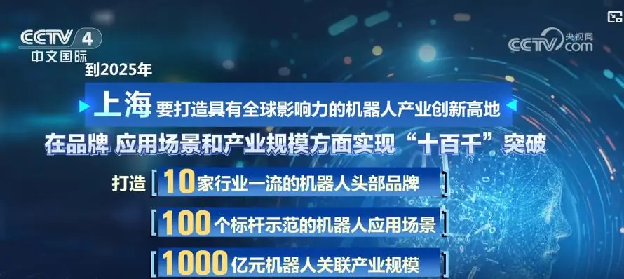 截至今年 6 月底,中央企业智能算力规模同比实现翻倍增长插图 截至今年 6 月底,中央企业智能算力规模同比实现翻倍增长