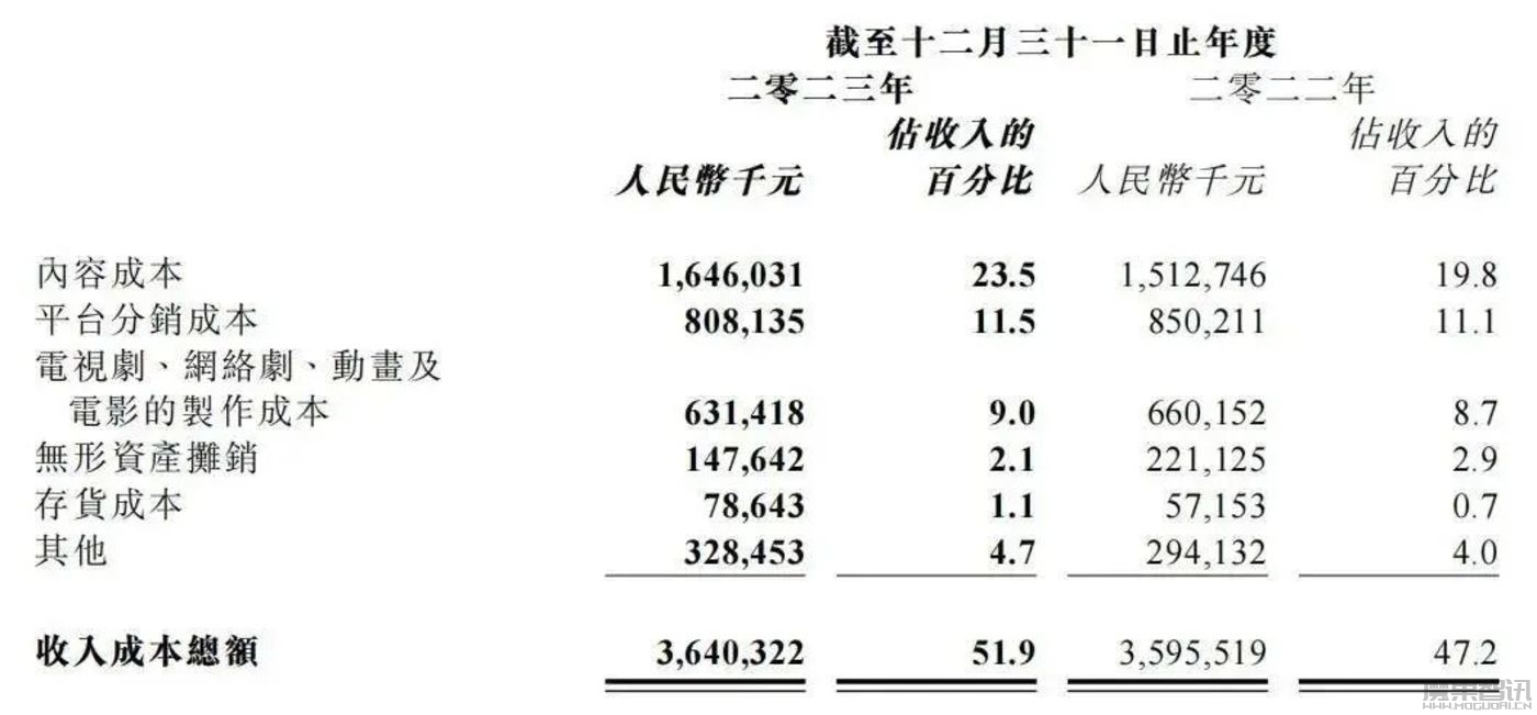番茄AI网文复制不出今日头条插图 番茄AI网文复制不出今日头条