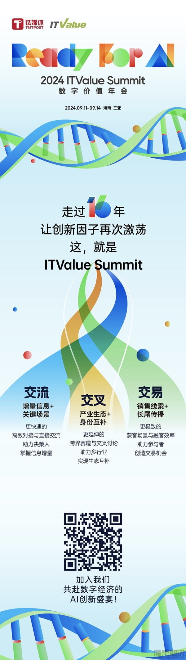 AI是千亿级企业系统换代的良方吗?插图 AI是千亿级企业系统换代的良方吗?
