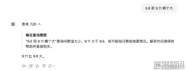 号称博士生水准!OpenAI模型仍分不出9.11和9.8哪个大插图 号称博士生水准!OpenAI模型仍分不出9.11和9.8哪个大