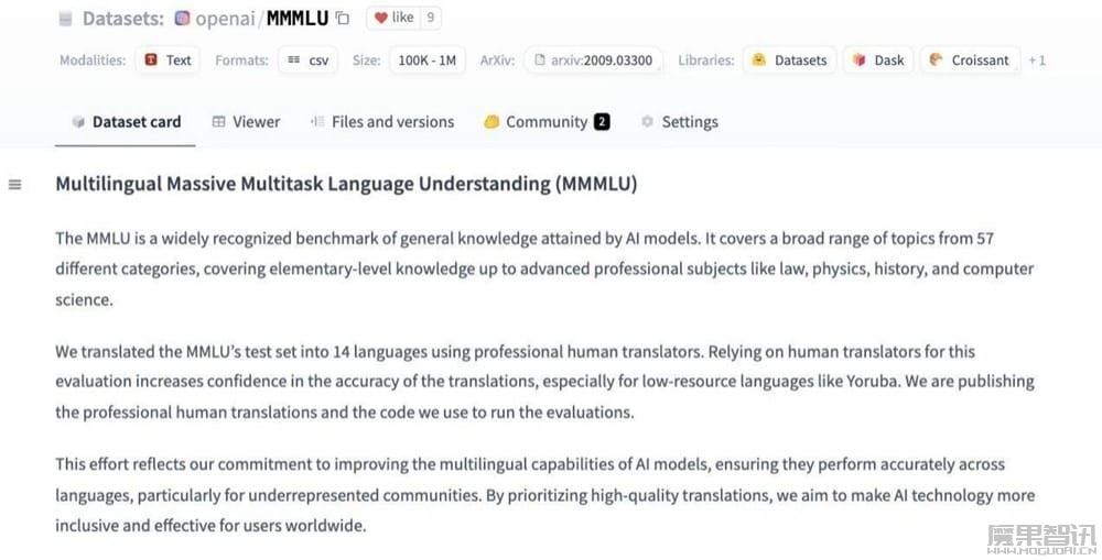 OpenAI 发布 MMMLU 数据集:更广、更深评估 AI 模型,支持简体中文插图 OpenAI 发布 MMMLU 数据集:更广、更深评估 AI 模型,支持简体中文