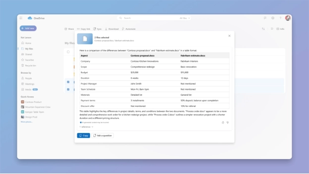 微软网页版 OneDrive 正式融合 Copilot:一键总结、多文件对比,AI 提高你的生产力插图1 微软网页版 OneDrive 正式融合 Copilot:一键总结、多文件对比,AI 提高你的生产力