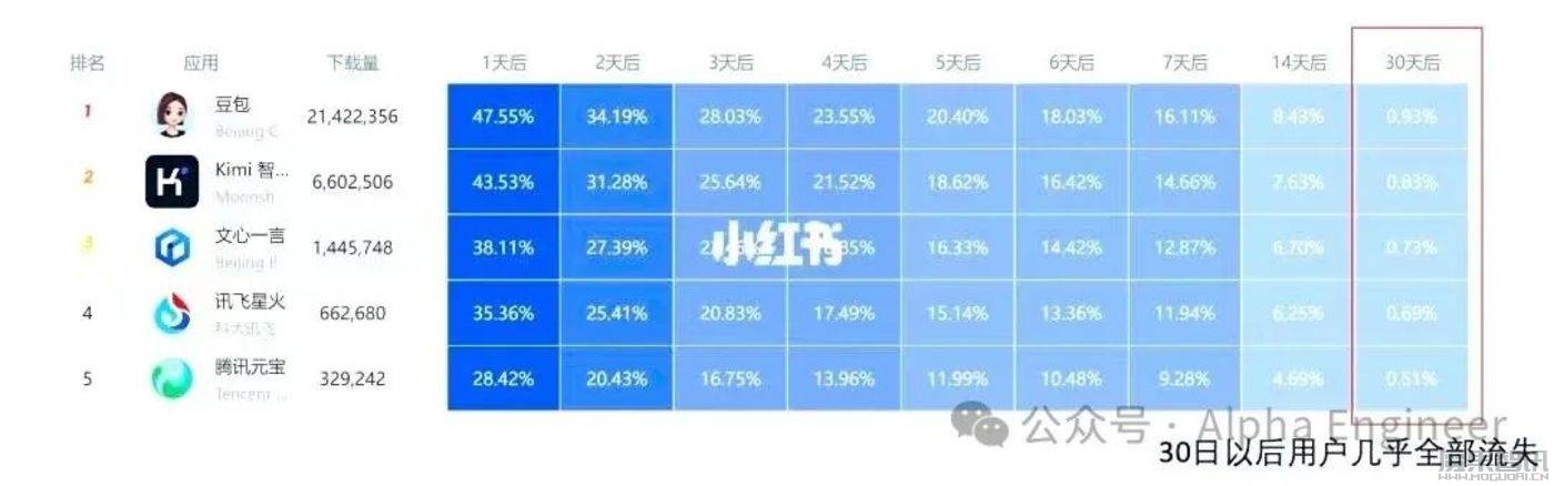 AI独角兽Anthropic CEO解读AI商业前景与挑战插图1 AI独角兽Anthropic CEO解读AI商业前景与挑战