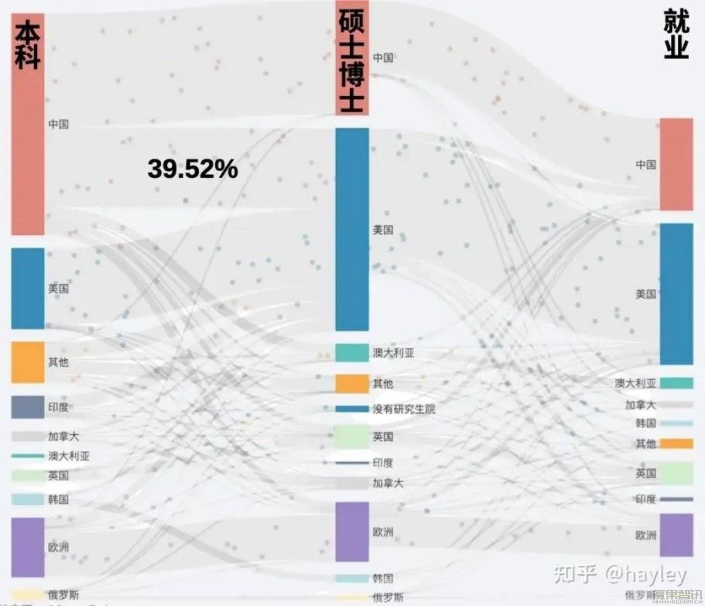 “创造市场”与“算法进化”,中美AI竞速的岔路口插图 “创造市场”与“算法进化”,中美AI竞速的岔路口
