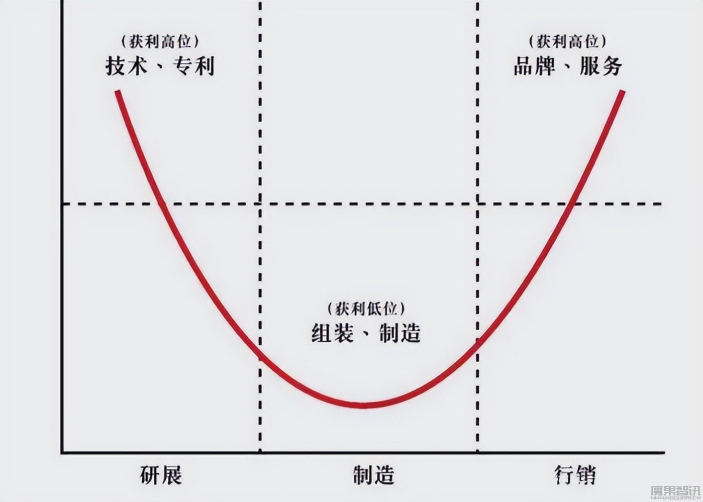 诺奖进入“AI时代”,人类何去何从?插图4 诺奖进入“AI时代”,人类何去何从?