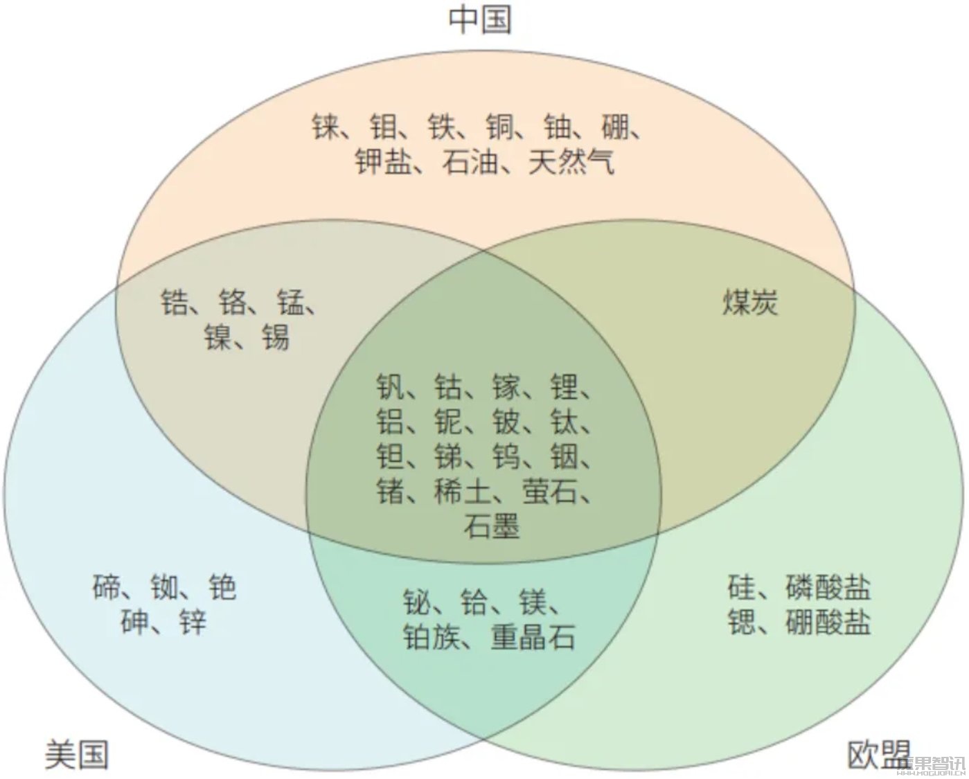 谷歌、微软包下核电站“囤电”,AI技术之外的困境被低估了插图 谷歌、微软包下核电站“囤电”,AI技术之外的困境被低估了