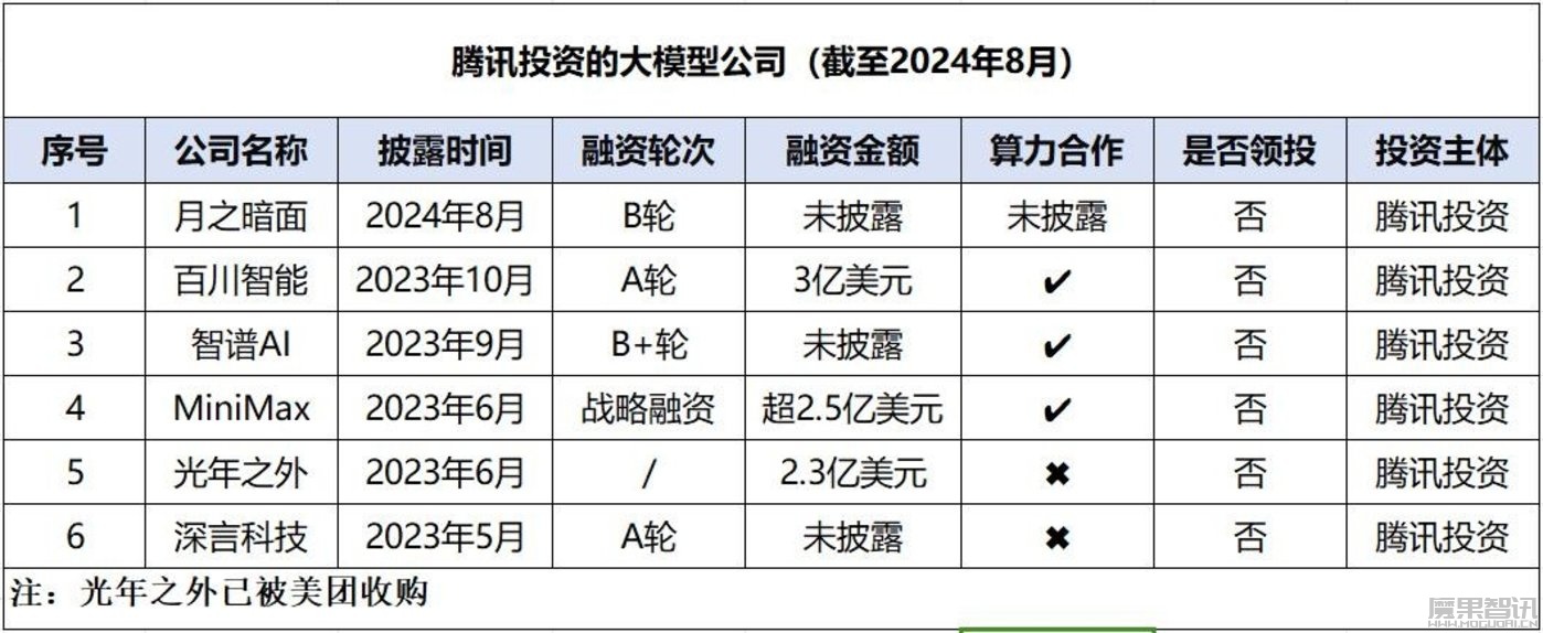 诺奖进入“AI时代”,人类何去何从?插图3 诺奖进入“AI时代”,人类何去何从?