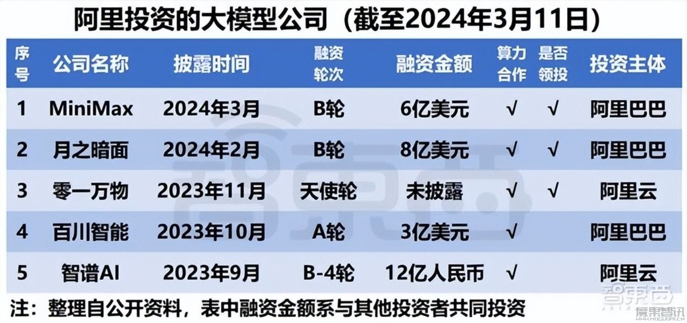 诺奖进入“AI时代”,人类何去何从?插图2 诺奖进入“AI时代”,人类何去何从?