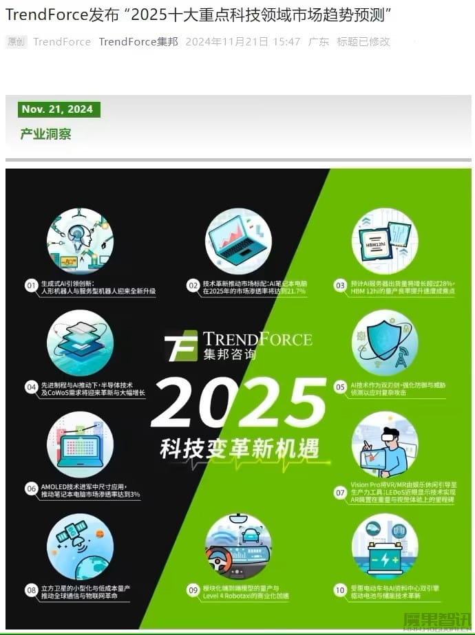 TrendForce 发布 “2025 十大重点科技领域市场趋势预测”,人形化与服务型机器人迎来全新升级插图 TrendForce 发布 “2025 十大重点科技领域市场趋势预测”,人形化与服务型机器人迎来全新升级