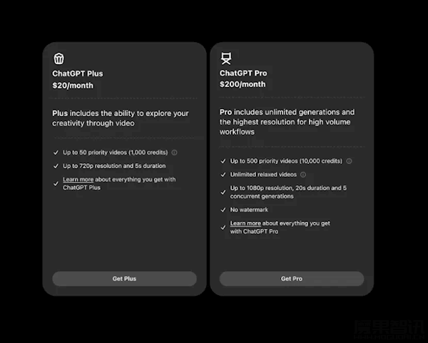 OpenAI正式推出AI视频生成模型Sora:ChatGPT订阅用户免费用插图 OpenAI正式推出AI视频生成模型Sora:ChatGPT订阅用户免费用