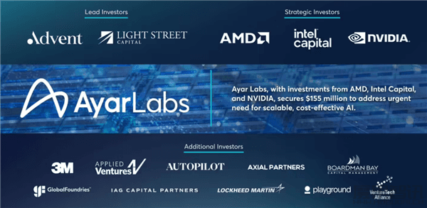 NVIDIA、Intel、AMD三巨头罕见联手!共同投了AI芯片独角兽Ayar Labs插图 NVIDIA、Intel、AMD三巨头罕见联手!共同投了AI芯片独角兽Ayar Labs