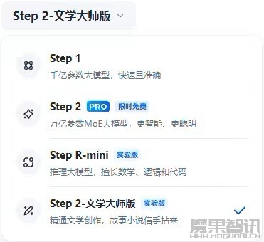 大模型帮你写小说,阶跃星辰推出 Step-2“高性价比版”及“文学大师版”插图 大模型帮你写小说,阶跃星辰推出 Step-2“高性价比版”及“文学大师版”