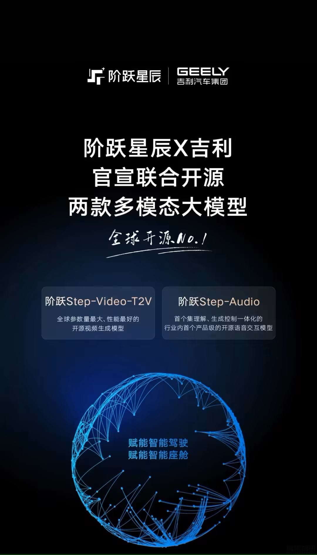 阶跃星辰联合吉利首次开源 Step 系列多模态大模型,包含视频、语音两款模型插图 阶跃星辰联合吉利首次开源 Step 系列多模态大模型,包含视频、语音两款模型