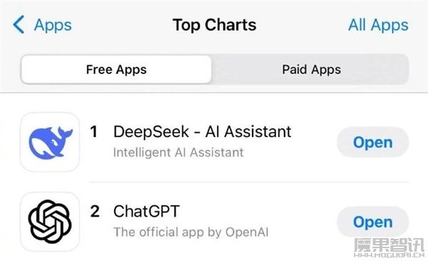 DeepSeek超越150万模型:成全球最受欢迎开源大模型插图 DeepSeek超越150万模型:成全球最受欢迎开源大模型