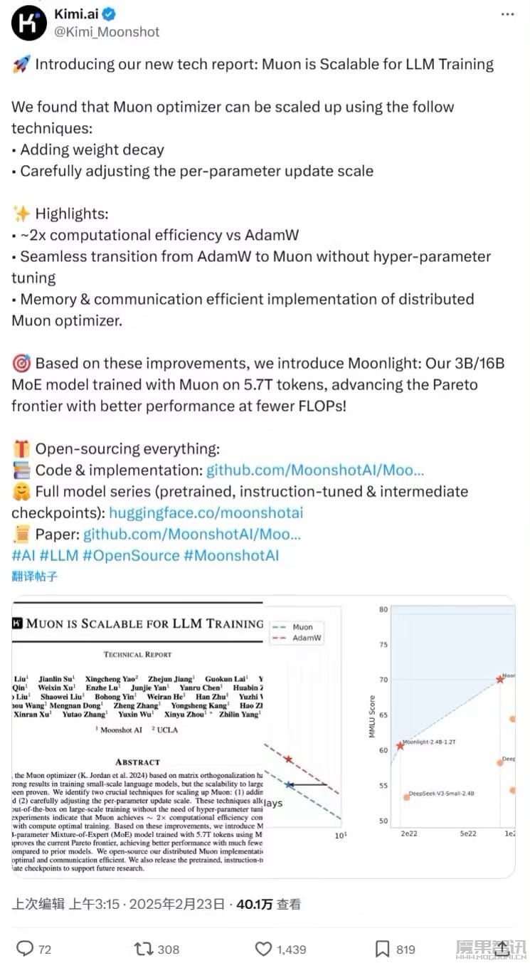 月之暗面 Kimi 开源 Moonlight:30 亿 / 160 亿参数混合专家模型插图 月之暗面 Kimi 开源 Moonlight:30 亿 / 160 亿参数混合专家模型