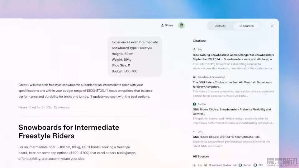 OpenAI Deep Research 功能向 ChatGPT Plus 用户开放,每月可查询 10 次插图 OpenAI Deep Research 功能向 ChatGPT Plus 用户开放,每月可查询 10 次