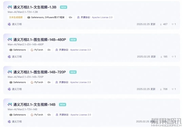 反超DeepSeek!阿里万相大模型登上全球开源榜首插图1 反超DeepSeek!阿里万相大模型登上全球开源榜首